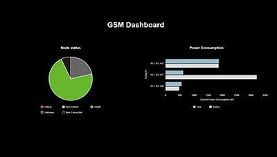 正昱發(fā)布7nm x86處理器 為互聯(lián)網(wǎng)大數(shù)據(jù)與數(shù)據(jù)中心注入新動(dòng)力